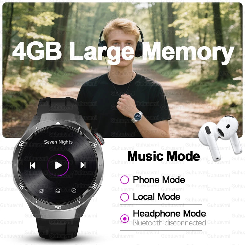 Men's Smart Watch 2025 - AMOLED Screen 4GB GPS Sports Fitness Tracker IP68